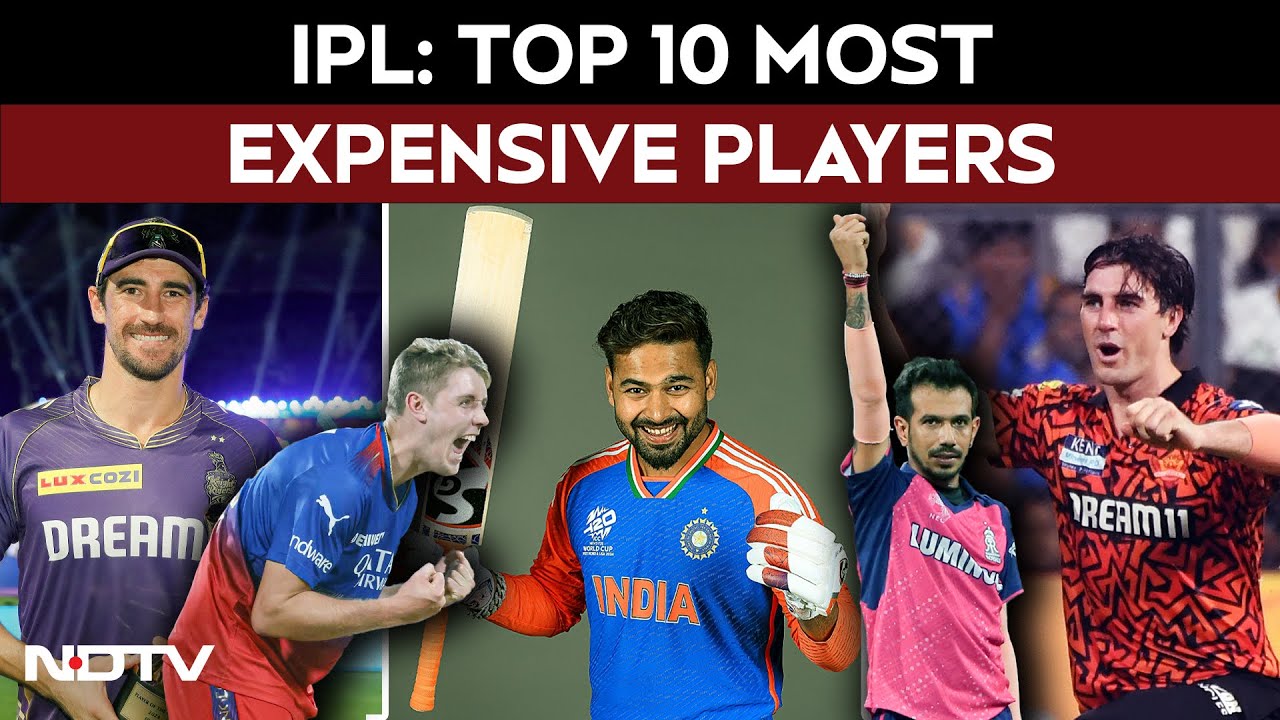Top 10 Most Expensive Players In IPL History | IPL 2026