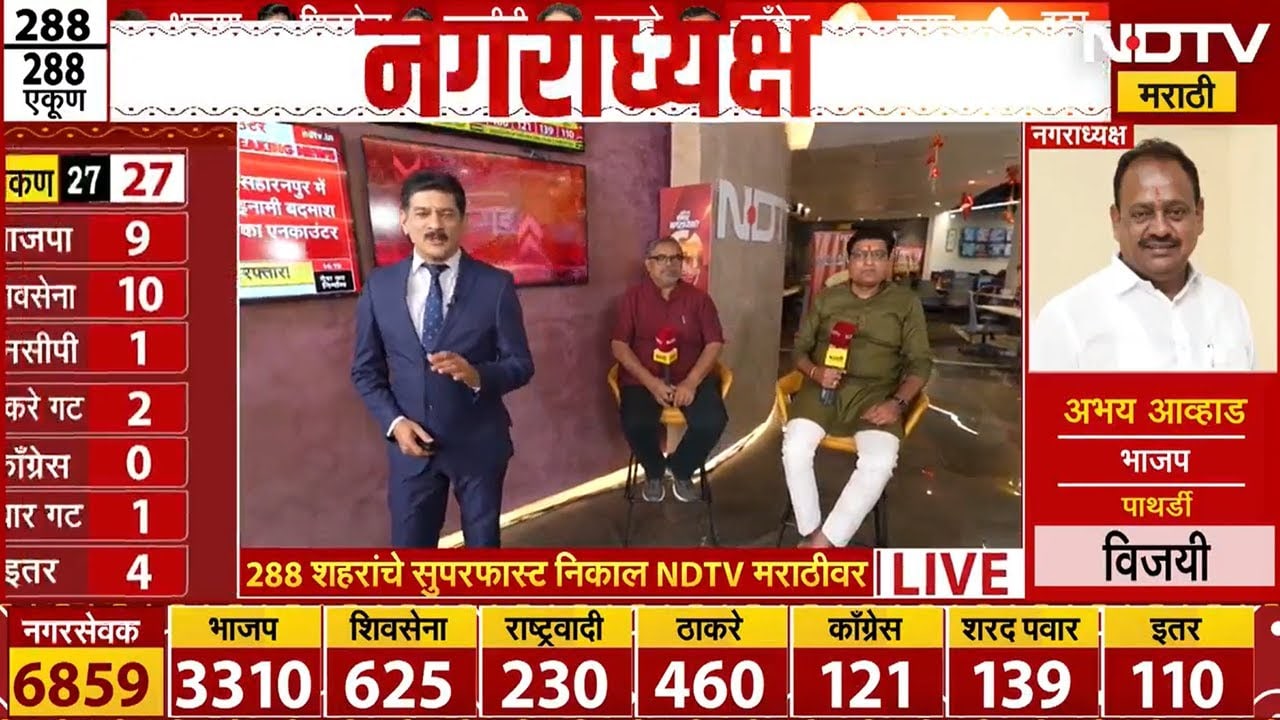 राज्यातील नगरपरिषद आणि नगरपंचायत निवडणुकांचं विश्लेषण मिलिंद भागवत यांच्यासोबत । NDTV मराठी LIVE