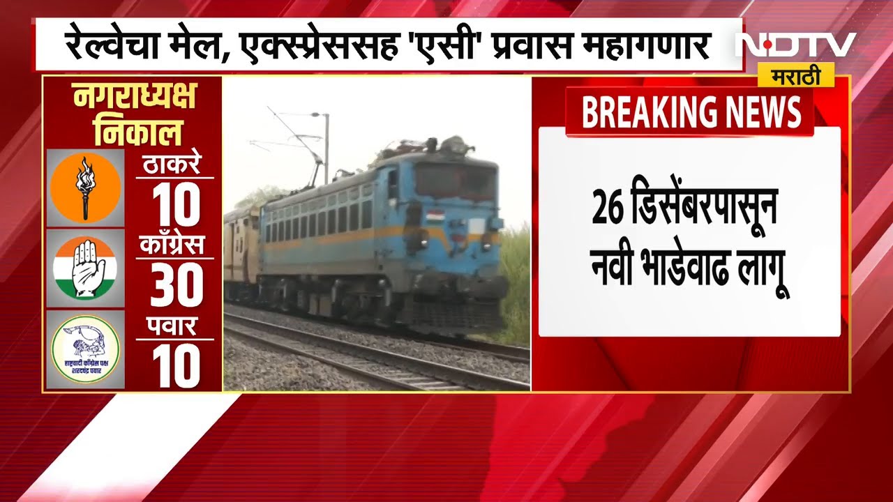 Railway Fare Hike | रेल्वे प्रवाशांना मोठा झटका! 26 डिसेंबरपासून प्रवास महागणार | Railway Ticket