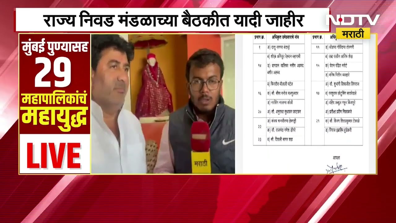 Solapur Mahapalika साठी राज्य निवड मंडळाच्या बैठकीत Congressची पहिली यादी जाहीर | Marathi News