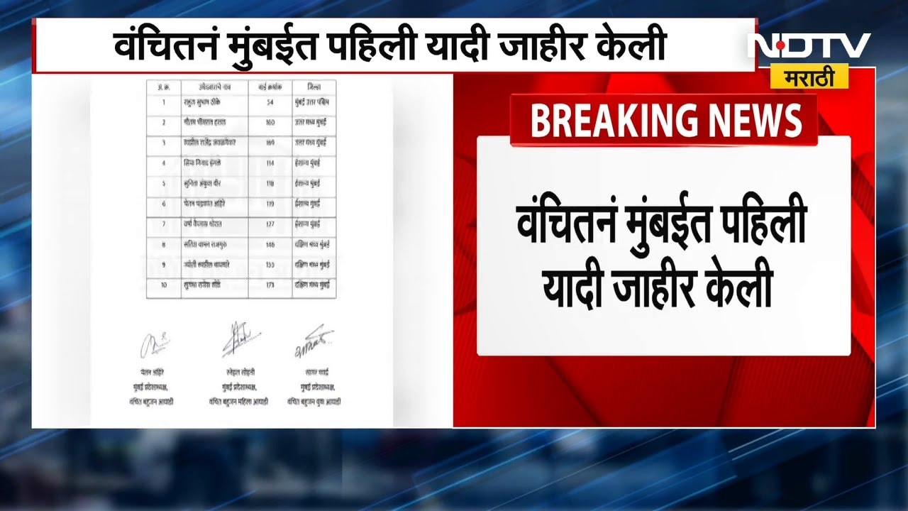 Congress आणि वंचितची युती, युतीनंतर वंचितची मुंबईत पहिली 10 उमेदवारांची यादी जाहीर | NDTV मराठी