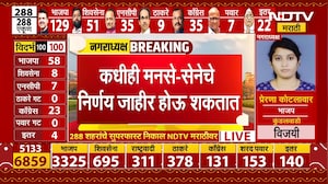 Anil Parab | या निवडणुकांमध्ये पैशाचा वारेमाण वापर झाला, अनिल परबांचे आरोप । Election Results LIVE