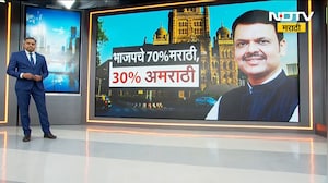 सर्वच पक्षांची पहिली यादी जाहीर, पहिल्या यादीत किती मराठी उमेदवार,किती अमराठी उमेदवार?Special Report