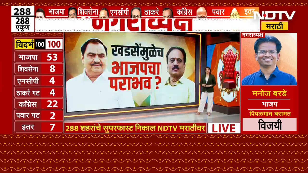 मुक्ताईनगरमध्ये BJP चा दारुण पराभव, भाजपच्या पराभवात एकनाथ खडसेंचा नेमका रोल काय? Special Report