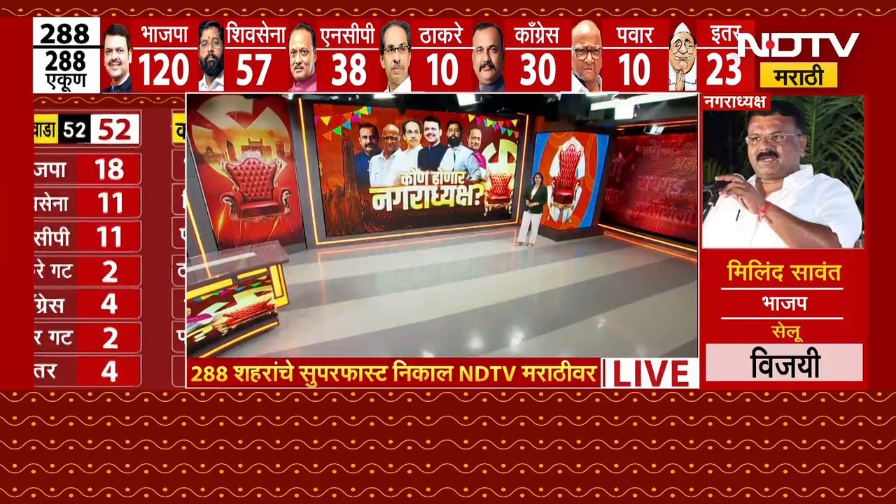 नांदेड,अंबरनाथमध्ये झालेल्या राड्यानंतर आजचा निकाल नेमका काय लागला? मतदारांनी कुणाला कौल दिला?