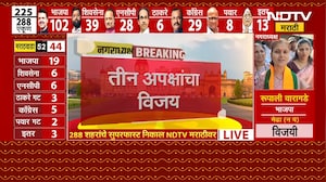 रत्नाकर गुट्टे यांना सर्वात मोठा धक्का । Nagarpanchayat Pagarparishad Results LIVE