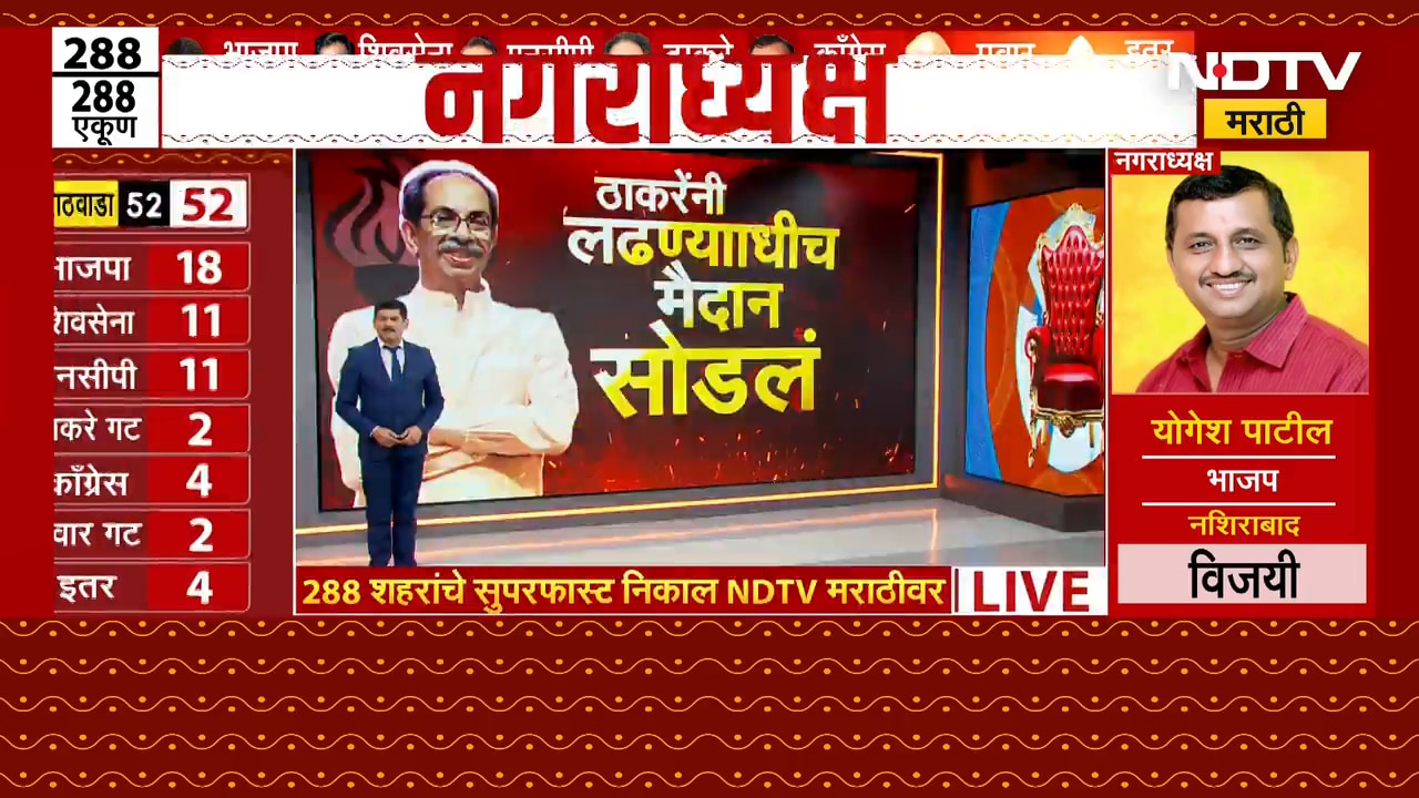 ठाकरेंनी लढण्याआधीच मैदान सोडून दिलं, ठाकरेंना मुंबई महापालिका निवडणुकीत फटका बसणार? Special Report