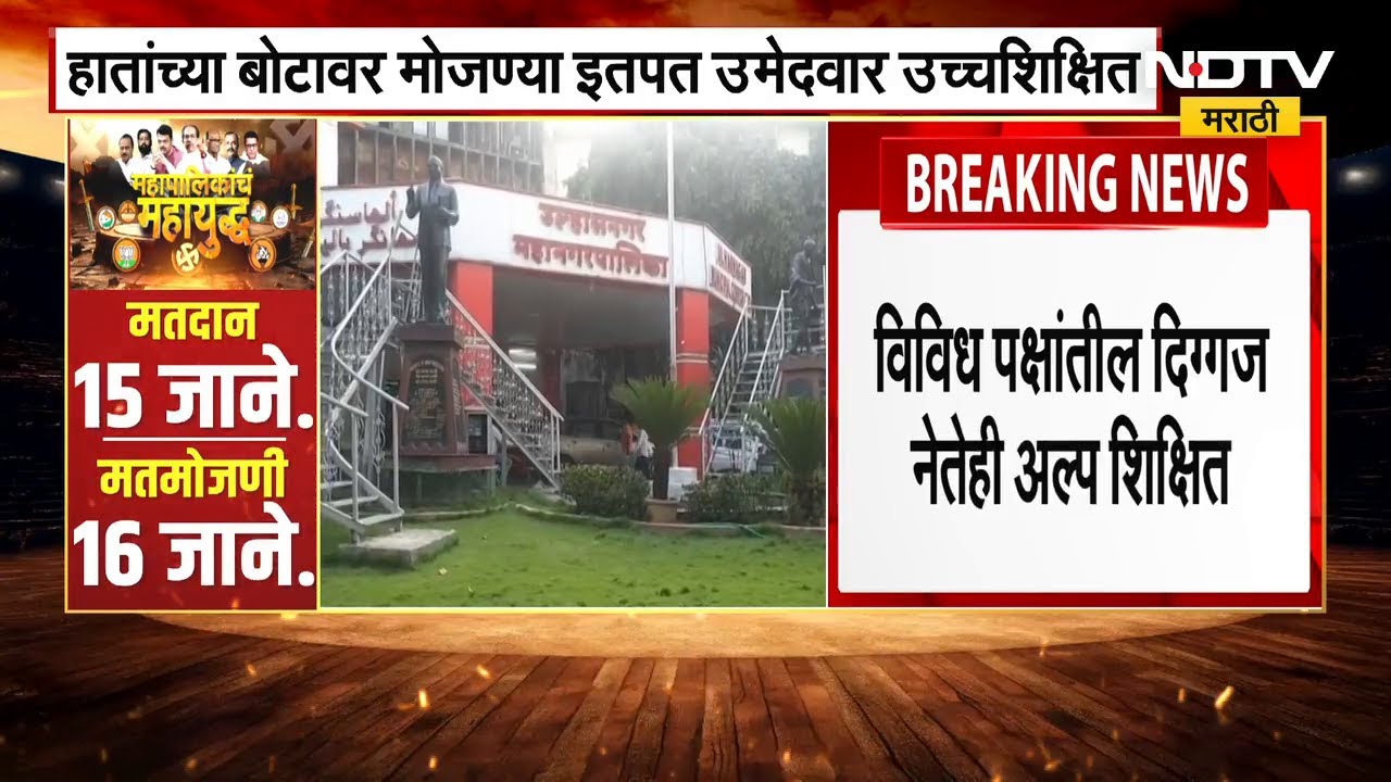 Ulhasnagar Municipal Corporation | उल्हासनगरमधील बहुतांश उमेदवार दहावी बारावीपेक्षा कमी शिकलेले