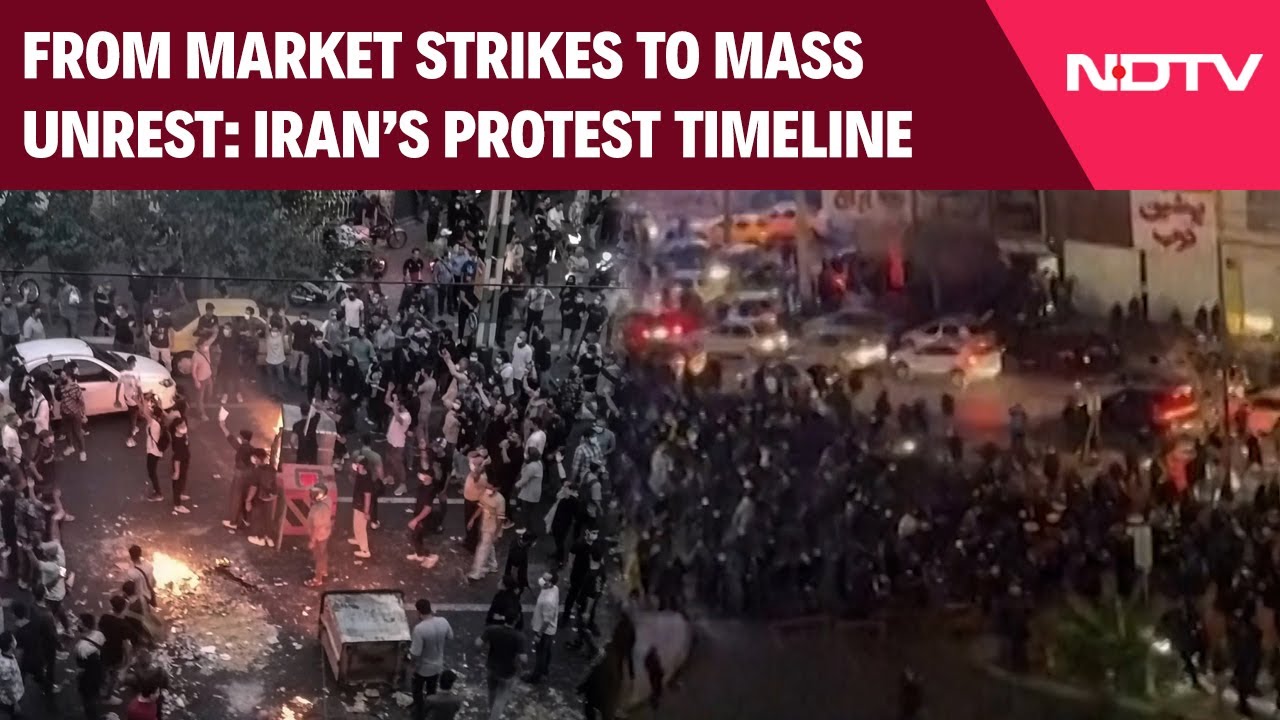 Iran Protests | Inside Iran's Unrest: A Timeline of Economic Collapse and Protest