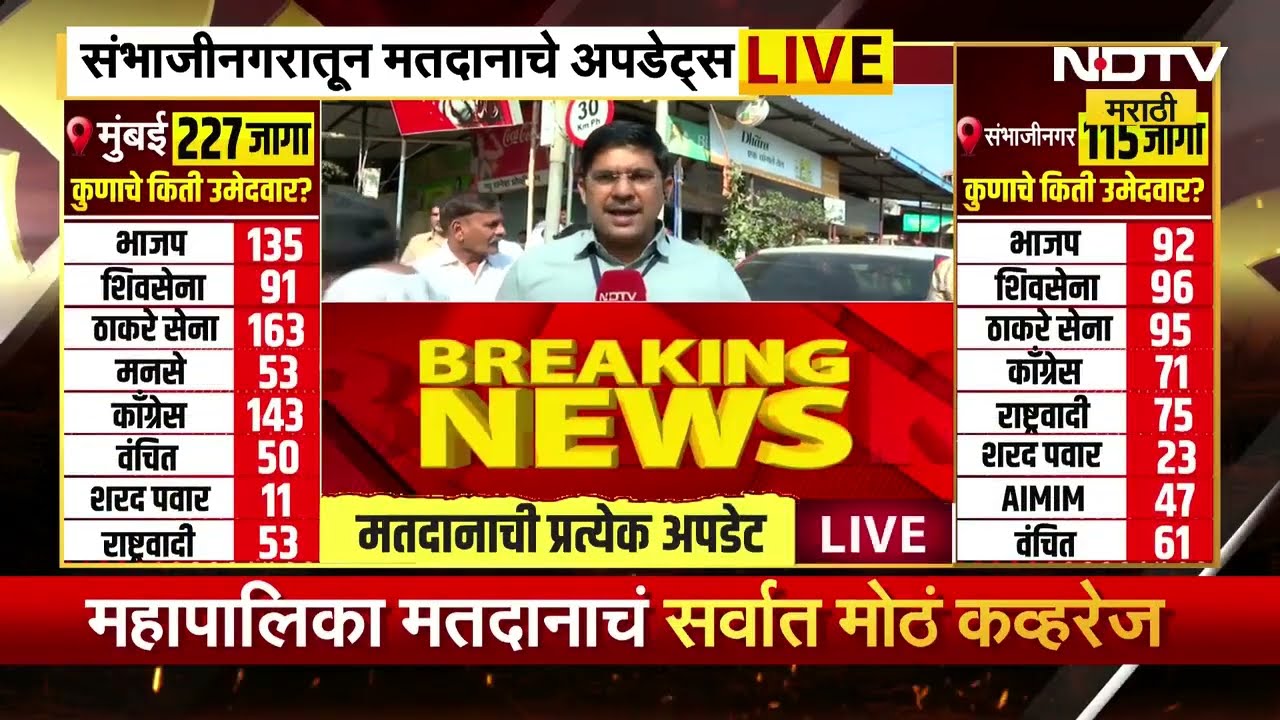 Chh.Sambhajinagar मध्ये आजही मोठा राडा होईल; Imtiyaz Jaleel यांचा मोठा दावा | NDTV मराठी