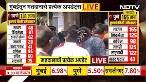 Raj Thackeray राज ठाकरे यांनी बजावला मतदानाचा हक्क, EXCLUSIVE दृश्य NDTV मराठीवर । EXCLUSIVE