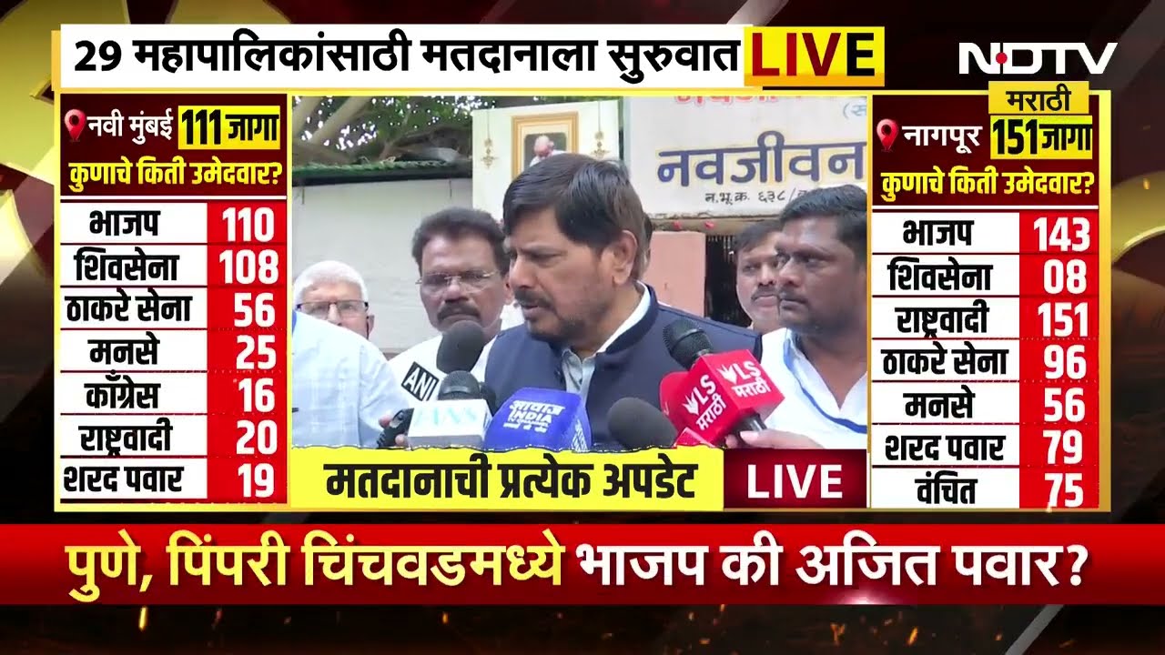 Ramdas Athawale | मुंबईला न्याय देण्यासाठी रिपाई महायुती अ‍ॅक्टिव्ह ।  NDTV मराठी