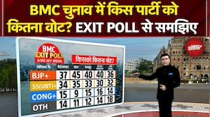 BMC Elections 2026 Exit Poll: BMC चुनाव में किसको बहुमत? एग्जिट पोल से समझिए | Syed Suhail
