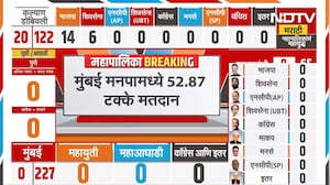 Thane Municipal Corporation Election Results | शिंदेंचा बालेकिल्ला ठाण्यात मतमोजणीची कशी तयारी? पाहा
