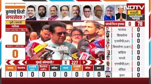 BMC Election Results । राज ठाकरे यांनी मतदानानंतर यंत्रणेवर कोणते कोणते आक्षेप घेतले? Special report