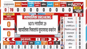 Municipal Corporation Election results LIVE | पुणे, नाशिक, नागपूर, छत्रपाती संभाजीनगरात कुणाची हवा?