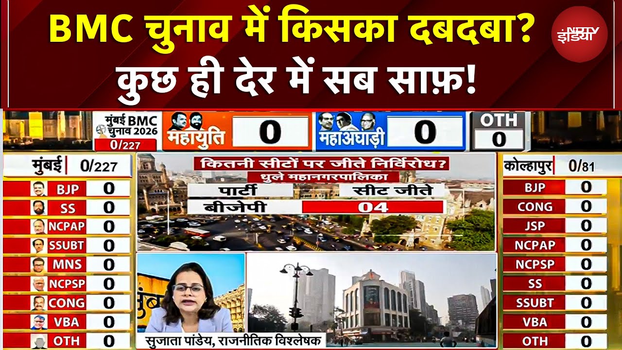 BMC Elections 2026 Results: BMC चुनाव में किसका दबदबा? कुछ ही देर में सब साफ़! | Maharashtra | Mumbai