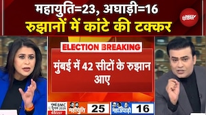 BMC Election Results 2026: रुझानों में महायुति और अघाड़ी में कांटे की टक्कर | Maharashtra | Mumbai