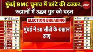 BMC Election Results 2026: कांटे की टक्कर, रुझानों में Uddhav गुट को बढ़त | Maharashtra | Mumbai