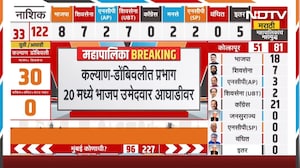 Chh.Sambhajinagar मध्ये ठाकरे गटाचे रशीद मामू आघाडीवर, पुण्यात अजित पवारांची राष्ट्रवादी पिछाडीवर