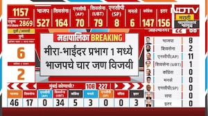 BMC Elections | मुंबईत  BJP चे Navnath Ban विजयी | NDTV मराठी