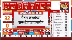 Ulhasnagar Elections Results | उल्हासनगरनध्ये Shivsena-BJP मध्ये काँटे की टक्कर | NDTV मराठी
