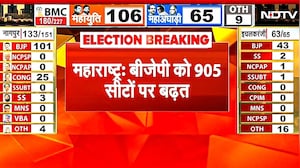 BMC Election Results 2026 में BJP बहुत से जीत की और अग्रसर | Maharashtra | Mumbai | BMC Polls Result