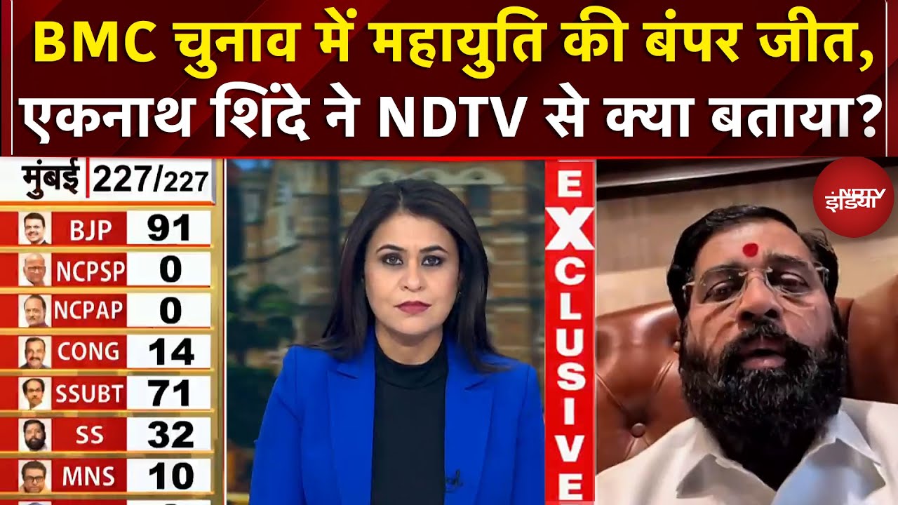 BMC Election Results : बंपर जीत के बाद Eknath Shinde ने NDTV से क्या बताया? | Maharashtra News