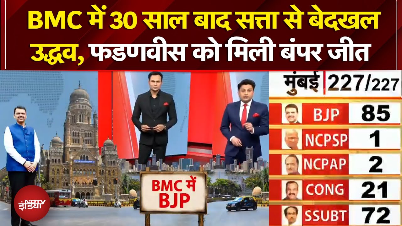 BMC Election Results 2026 | BMC में 30 साल बाद बदली सत्ता, BJP को मिली बंपर जीत | News Headquarter