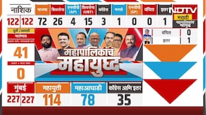 Navi Mumbai मध्ये Ganesh Naik यांच्याकडून Eknath Shinde यांचा टांगा पलटी, घोडे फरार!| Special Report