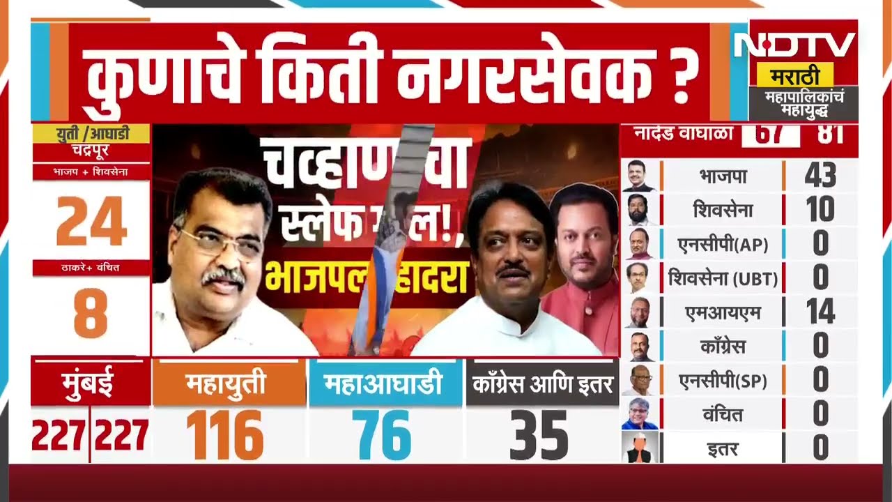 Latur | Ravindra Chavan यांचा स्लेफ गोल! लातुरात भाजपला हादरा | Special Report | NDTV