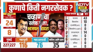 Latur | Ravindra Chavan यांचा स्लेफ गोल! लातुरात भाजपला हादरा | Special Report | NDTV