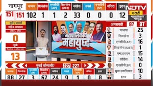 PCMC Results | पिंपरी-चिंचवडमध्ये Mahesh Landge Ajit Pawar यांच्यावर वरचढ | Special Report