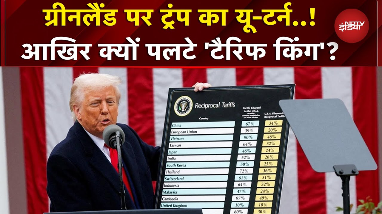 Greenland पर Tariff के फैसले से पलट गए Donald Trump, क्यों बदला ट्रंप का मन ? | US | Trade War
