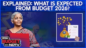 Budget 2026 | Explained: What Is Expected from Budget 2026? | Economic Survey 2026
