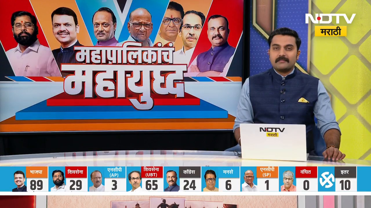 Amravati मध्ये सत्ता स्थापनेत सहभागी होणार नाही, NCP च्या Sanjay Khodake यांची माहिती