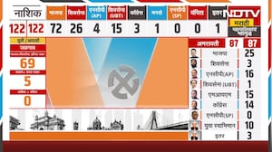 Balasaheb Thackerayयांचं जन्मशताब्दी वर्ष,शिवसेनेला मुंबईचं महापौर पद द्यावं; शितल म्हात्रेंची मागणी