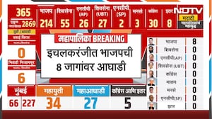 Maharashtra Elections Results | पुण्यात Rupali Tombare पिछाडीवर, ठाण्यात शिंदेंचे भाऊ आघाडीवर