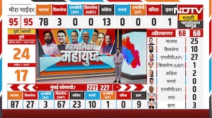 राष्ट्रवादीच्या Rupali Thombare यांना पुणेकरांनी नाकारलं! प्रचारापासून ते निकालापर्यंत ठोंबरे चर्चेत