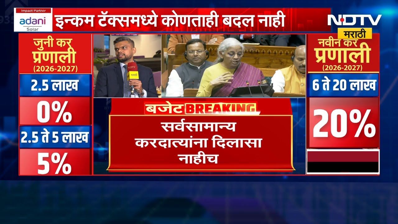Union Budget 2026| बजेटमधील सेवा क्षेत्राबद्दल कर सल्लागार शंतनू बागवेंनी सांगितली सविस्तर माहिती