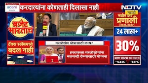 Union Budget 2026 | जागतिक पातळीवर भारताला यंदाच्या बजेटचा कसा फायदा होईल? प्रिती झेंडेंचं विश्लेषण
