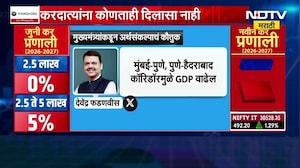 Union Budget 2026| केंद्रीय अर्थसंकल्पाचा मुख्यमंत्री देवेंद्र फडणवीसांकडून कौतुक, केलं ट्विट