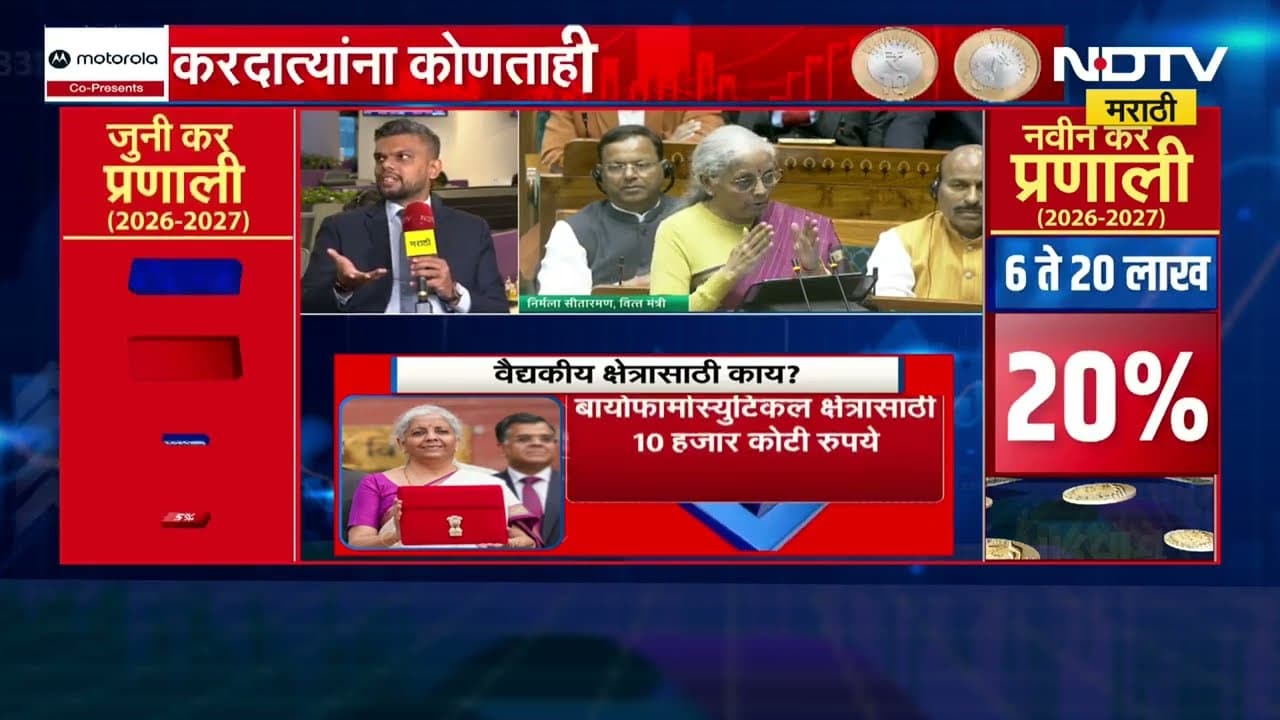 Budget 2026| गृहनिर्माण क्षेत्रासाठी बजेटमध्ये घोषणा नाही? याचा परिणाम काय होणार? सखोल विश्लेषण