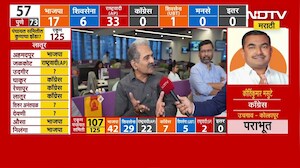 Zilla Parishad Election Result| तेरमधून सक्षणा सलगर यांचा पराभव; ठाकरे गटानं फेटाळले सलगरांचे आरोप