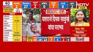 Zilla Parishad Election Result 2026| अमित देशमुखांनी गड राखला, संभाजी पाटील निलंगेकरांना झटका