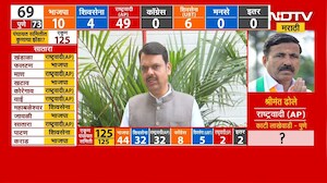 BJP नं 2017 चा रेकॉर्ड मोडला;जिल्हा परिषदेच्या मोठ्या यशानंतर CM Devendra Fadnavis यांची प्रतिक्रिया