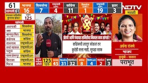 ZP Elections Results | Latur मध्ये कोण सत्ता स्थापन करणार? | BJP | NCP | Congress