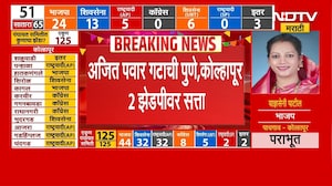 ZP Elections Results | परभणी जिल्हा परिषदेत BJP ची मोठी सरशी | NDTV मराठी