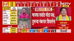 ZP Elections Results | कोल्हापूर जिल्हा परिषदेचा अध्यक्ष कोणाचा होणार? | BJP | NCP | Congress