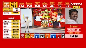 CM Devendra Fadnavis यांनी एकही सभा न घेता BJP कशी जिंकली ? पाहा सविस्तर रिपोर्ट